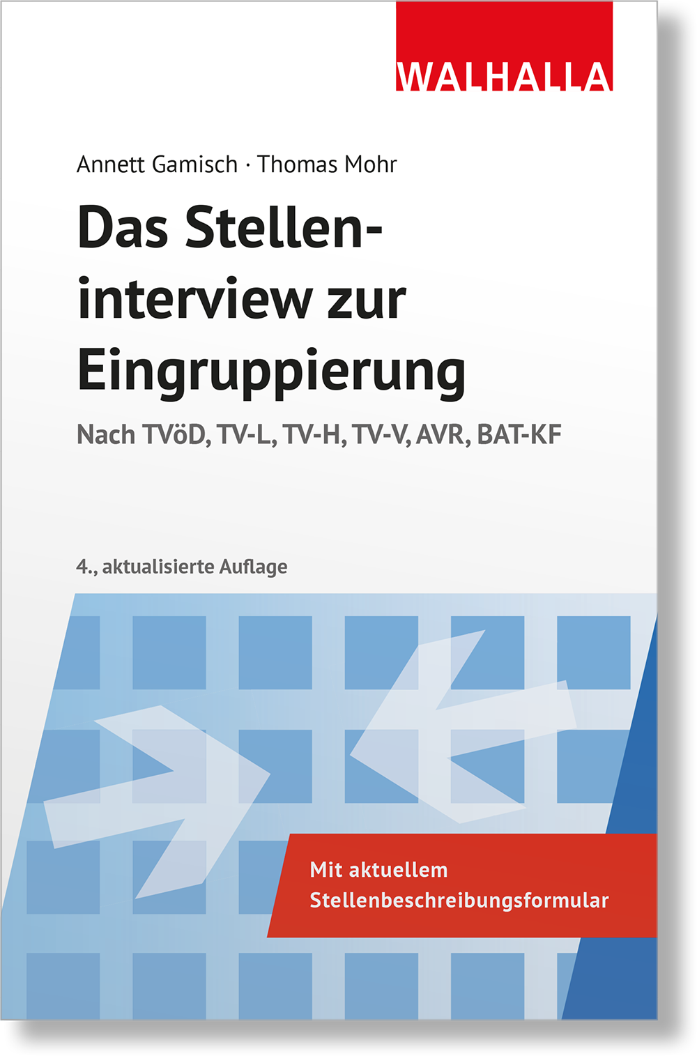 Dieses Bild zeigt das Produkt Das Stelleninterview zur Eingruppierung