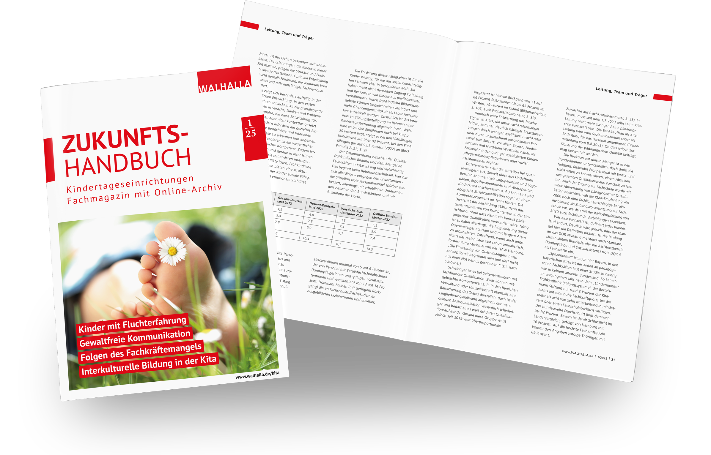 Dieses Bild zeigt das Produkt Fachmagazin ZUKUNFTS-HANDBUCH Kindertageseinrichtungen inkl. Online-Archiv