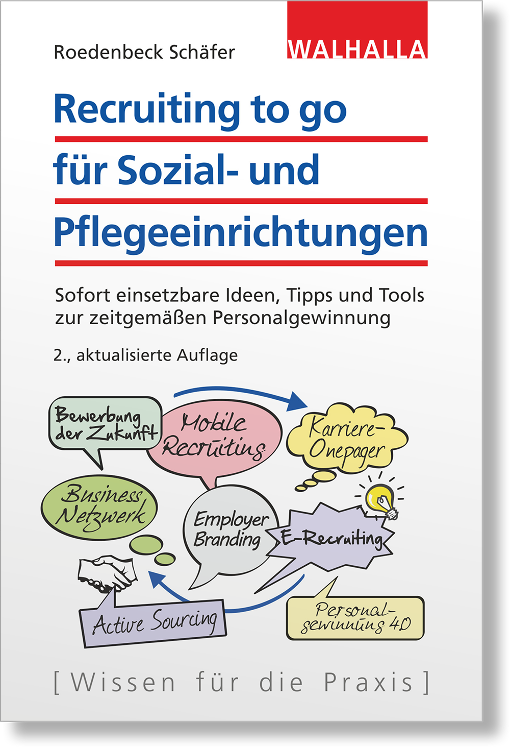 Dieses Bild zeigt das Produkt Recruiting to go für Sozial- und Pflegeeinrichtungen