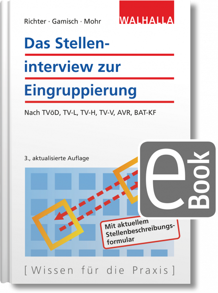 Das Stelleninterview zur Eingruppierung