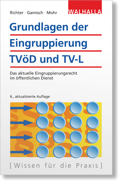 Grundlagen der Eingruppierung TVöD und TV-L