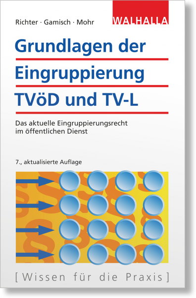 Grundlagen der Eingruppierung TVöD und TV-L